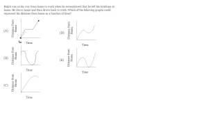 #12 - Distance vs. Time Graph, SAT Math Level 1