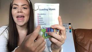 What are reading VIPERS