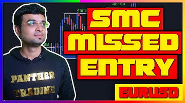 SMC Discussed In EURUSD #smc  #tamil