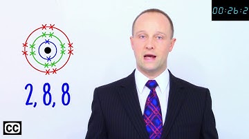 ⚡Electron Structure - GCSE IGCSE 9-1 Chemistry - Science - Succeed Lightning Video⚡