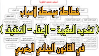 خطاطة مبسطة لأسباب ( تشديد العقوبة - الإعفاء - التخفيف ) في القانون الجنائي المغربي