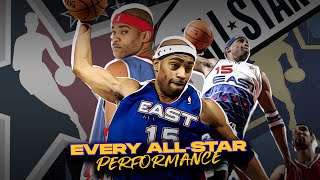 Vince Carter: Every Single All-Star Game Highlight 🌟 (2000-2007) | Dunkfest! 😲