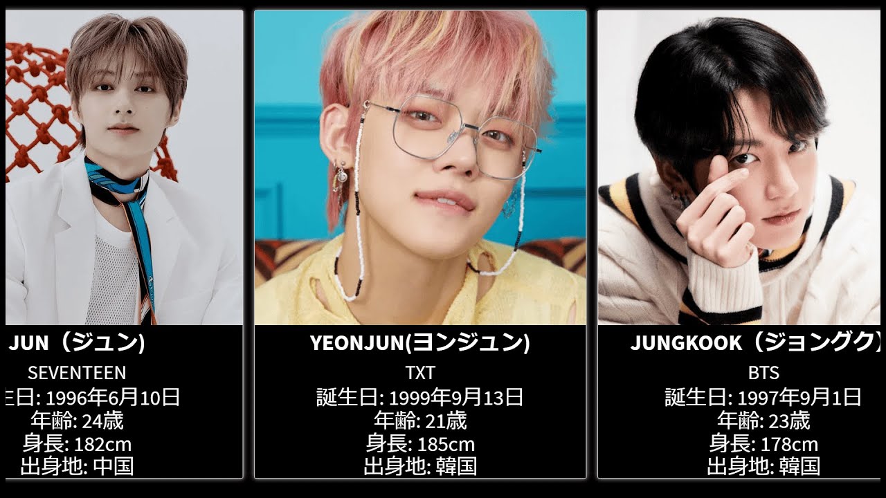 人気男性k Popアイドル Seventeen Txt Bts プロフィールまとめ Youtube
