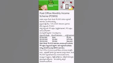 Post Office Monthly Income Scheme (POMIS) #pomis #postoffice  #scheme #investing #finance #yt