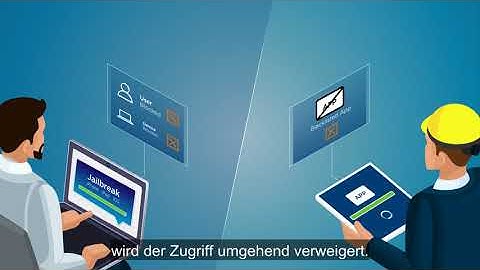 Absicherung des digitalen Arbeitsplatzes mit VMware Workspace ONE