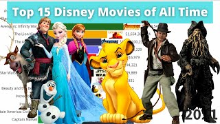 Top 15 Disney Movies of All Time 1990 - 2021 | STATS