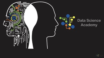 Função Map em Python