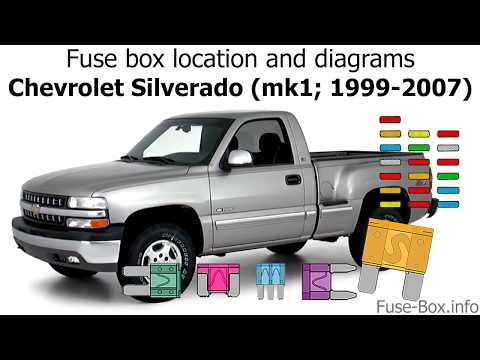 Fuse box location and diagrams: Chevrolet Silverado (mk1; 1999-2007)