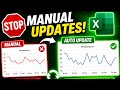 STOP Updating Charts Manually in Excel!