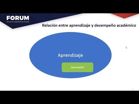 Factores que afectan el desempeño escolar