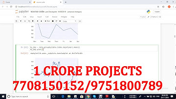 Gold Price Prediction Using Python Machine Learning Concepts - 1Crore Projects