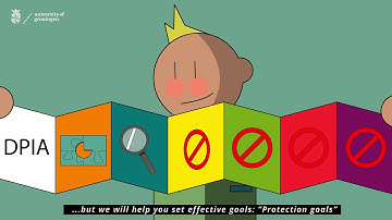 Data Protection Impact Assessment (DPIA)