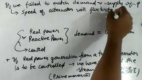 EE308 topic 5.3 Real & Reactive Power Control for Turbo Alternator / BTER #AJsir21 -WDA