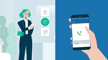 2D Animated Explainer Video  Behalf | Customized | Creative | Affordable | Animation Videos | 2022