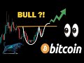 Nouveau tournant pour le bitcoin - 06/12/2017
