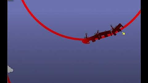 the not so Awesome Roller Coaster!algodoo only