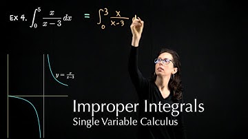 Improper Integrals 3 (vertical asymptotes), Single Variable Calculus
