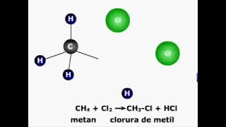clorurarea metanului.avi