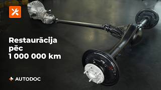Padomi un triki par nomainīt Aizdedzes svece Volvo V70 1 - bezmaksas video instrukcijas