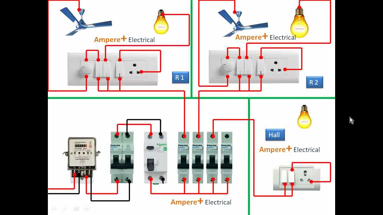 House Wiring for 2 BHK Room│Easy Electrical wiring│Foe beginners ...