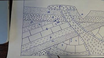 Block Diagram  - Caleb Carlton