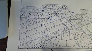 Block Diagram  - Caleb Carlton