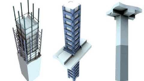Structural reinforced concrete engineering design & analysis for axial column members Example 2
