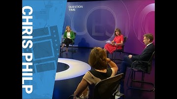 Chris Philp - Question Time - Air passengers and quarantine