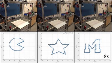 Data-driven Control of Soft Robots Using Koopman Operator Theory