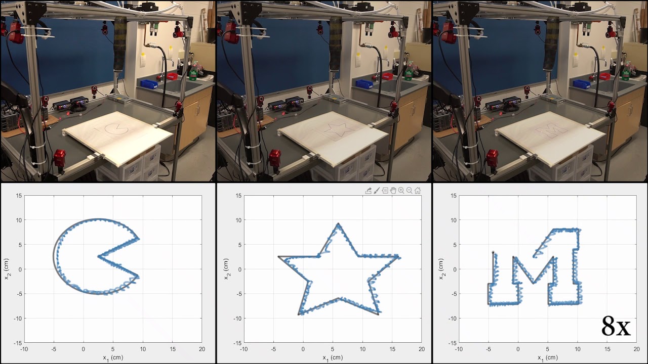 Data-driven Control of Soft Robots Using Koopman Operator Theory