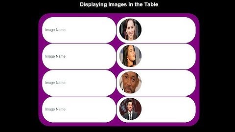 Table with rounded images | HTML AND CSS