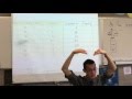 Cumulative and Relative Frequency Concepts