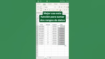 Multiplicar dos rangos de datos con una sola función en Excel 📊