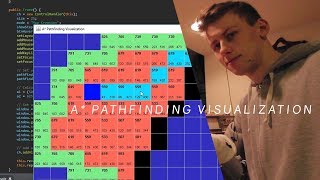 Coding an A* Pathfinding Visualization