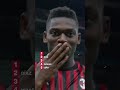 5 of the best #MilanJuve goals to get you in the mood 😎 | #shorts