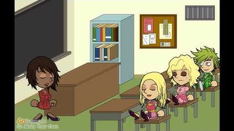 Error Analysis Explanation