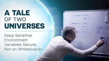 Keep Sensitive Environment Variables Secure, Not on Whiteboards | Netlify