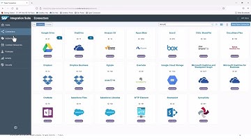 SAP Open Connectors - Healthcare info from EPIC FHIR Sandbox systems (Part 1)