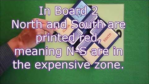 How to play Bridge no experience needed #9