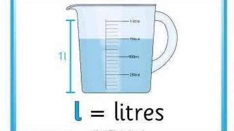 Mathematics Class-3 Chapter-11 Measurement of Capacity (Ex-11.1)