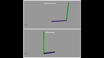PID controller Vs LQR Controller for rotary inverted pendulum || STRIPS 1.0