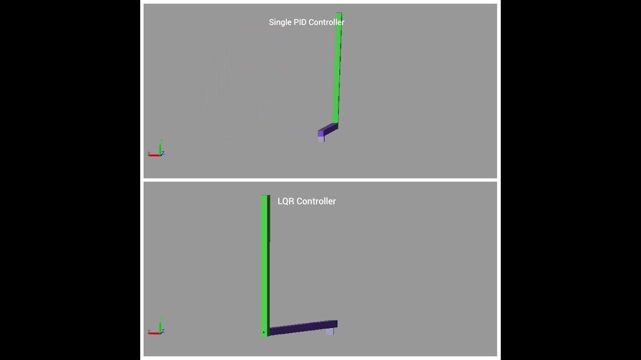 PID controller Vs LQR Controller for rotary inverted pendulum || STRIPS 1.0