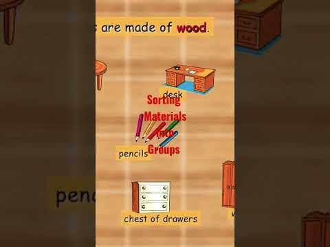 Sorting Materials Into Groups Materials Soluble And Insoluble Transparent And Opaque