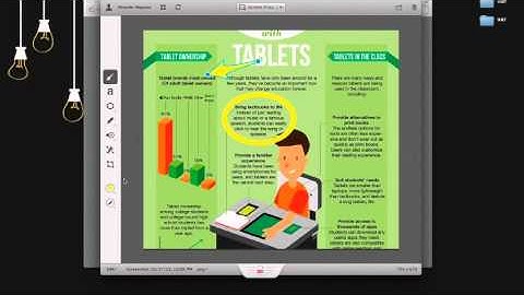 Teaching with a Mac: Using Skitch to Annotate Images