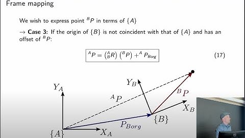 SYSC 4206 (Surgical Robotics) - Lecture 2:  Spatial descriptions and rigid transformations