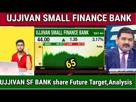 ujjivan small finance bank share 