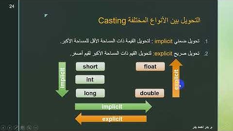 16 - C# - Casting تغيير بين أنواع المتغيرات