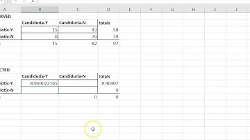 GCU HLT-362V: Module 5 Exercise 35 Instructions in Excel