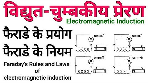 विद्युत चुंबकीय प्रेरण | vidyut chumbakiye preran | faraday