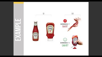UY LAB ONLINE UI/UX WITH FIGMA BATCH NUMBER (UI/UX - 2403) - Graphic Design - Paid Course Free 2024